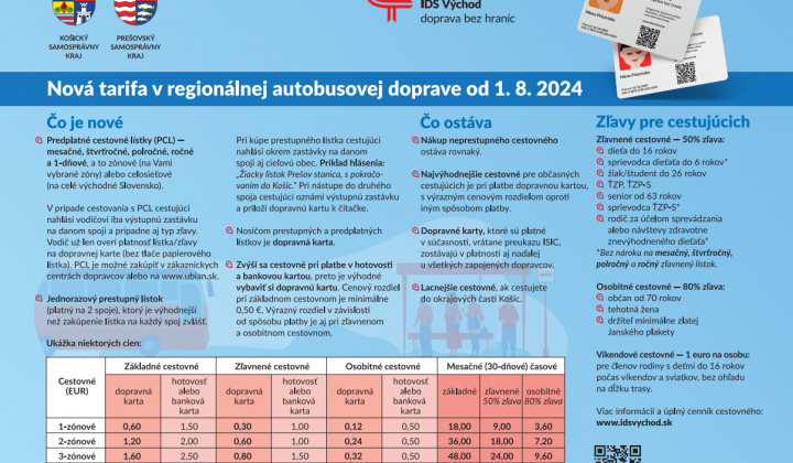 Aktuality / Novinky v nákupe cestovného zrýchlia cestovanie na východe Slovenska - foto