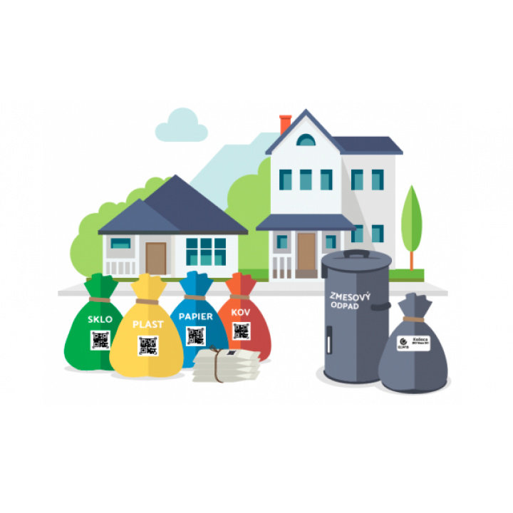 Harmonogram zberu odpadu v roku 2026 