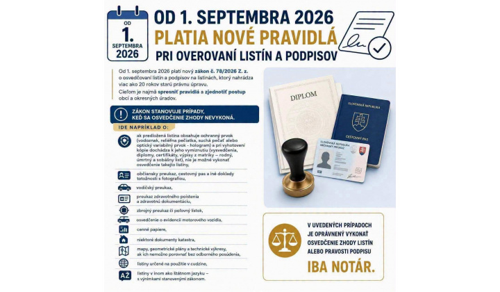 Nové pravidlá na overovanie podpisov a listín od 01.09.2026